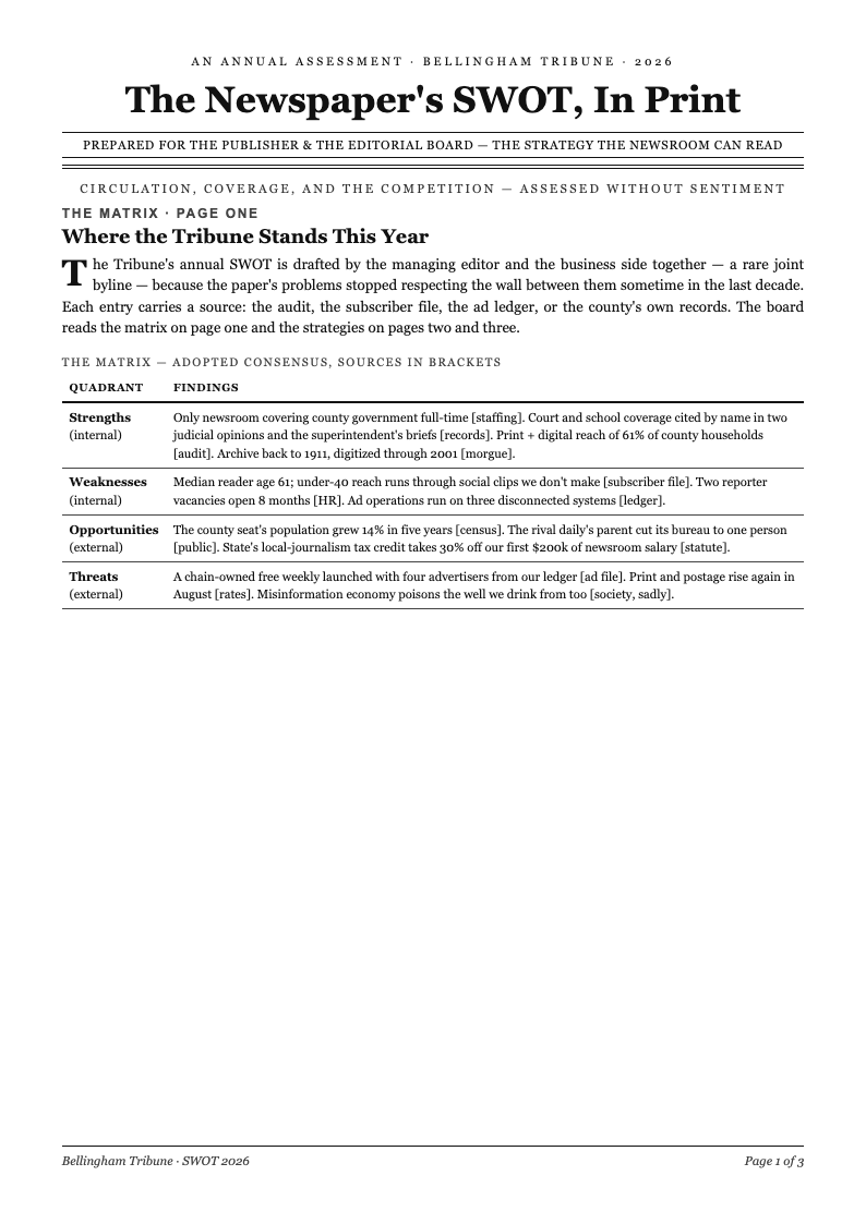 New York editorial swot analysis